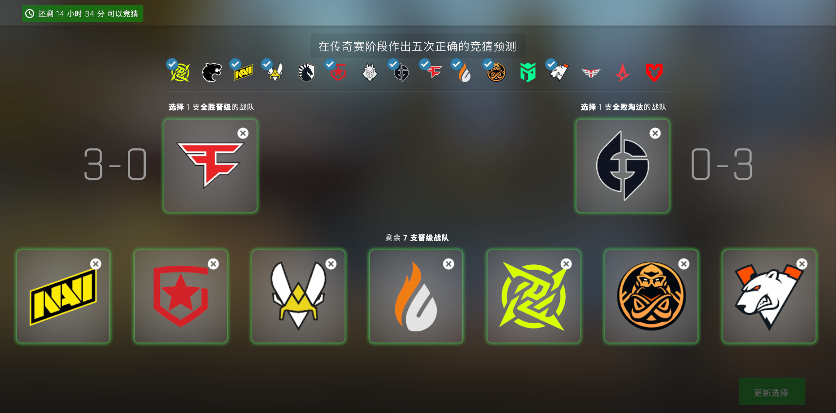 电竞战队“魔球理论”：挖掘选手潜力，高效运营与盈利之道