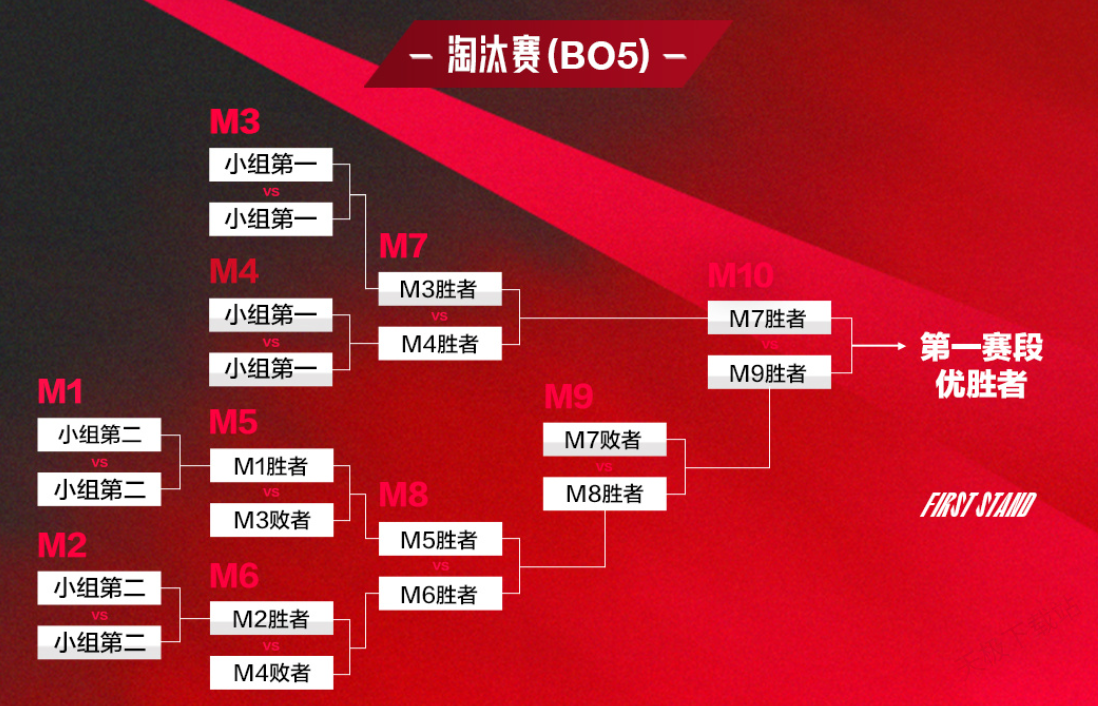 BLG战胜TES引发海外网友热议：团队协作与战术执行成关键，打野选手表现亮眼，世界赛期待值拉满